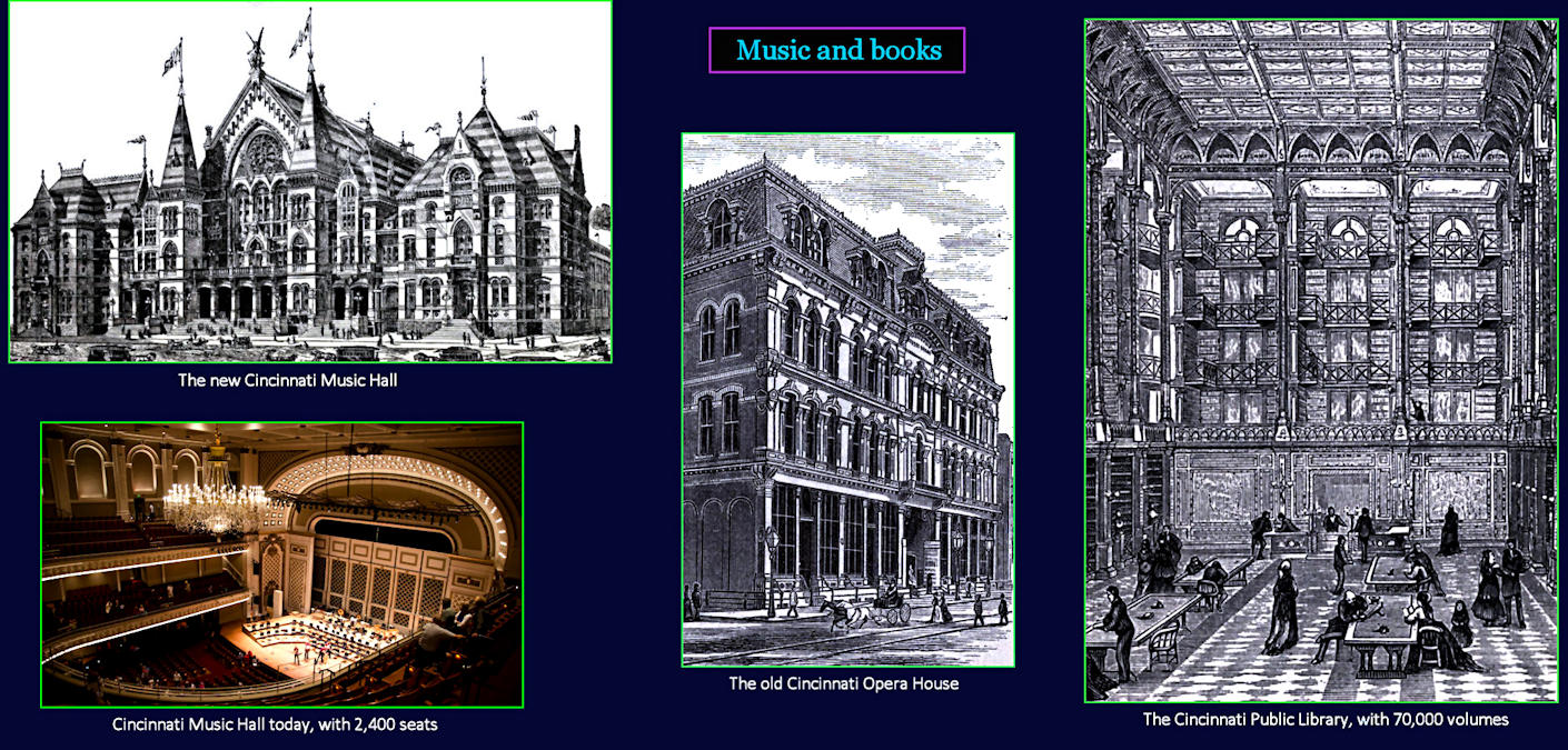 Music halls and libraries, 1890